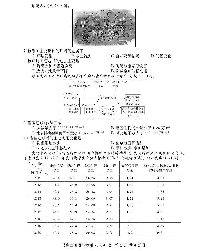 2021-2022学年山西省运城市高二3月阶段性检测地理试题PDF版含答案02