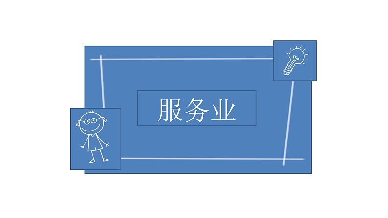 3.3 服务业的区位因素 课件(2)-中图版高中地理必修第二册(共41张PPT)04