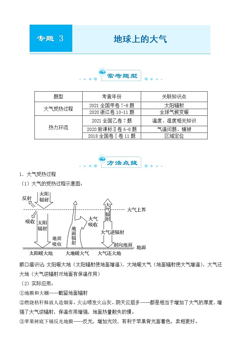 2022届高考一模试卷专题汇编3 地球上的大气 解析版第1页