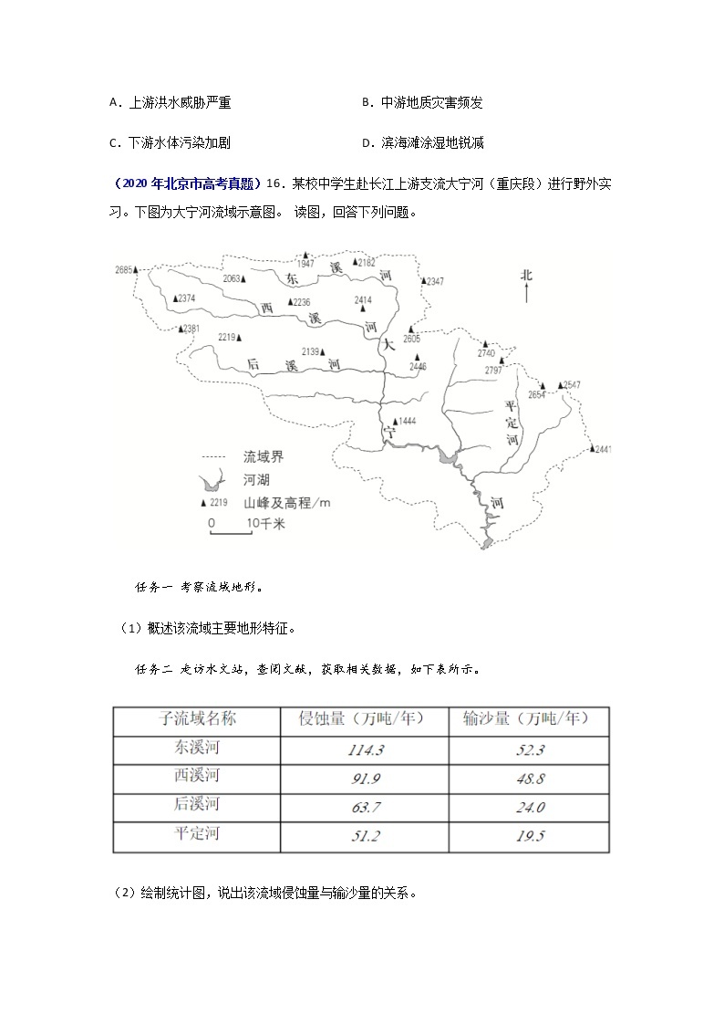 三年高考（2019-2021）地理试题分项汇编专题15区域自然资源综合开发利用含答案03