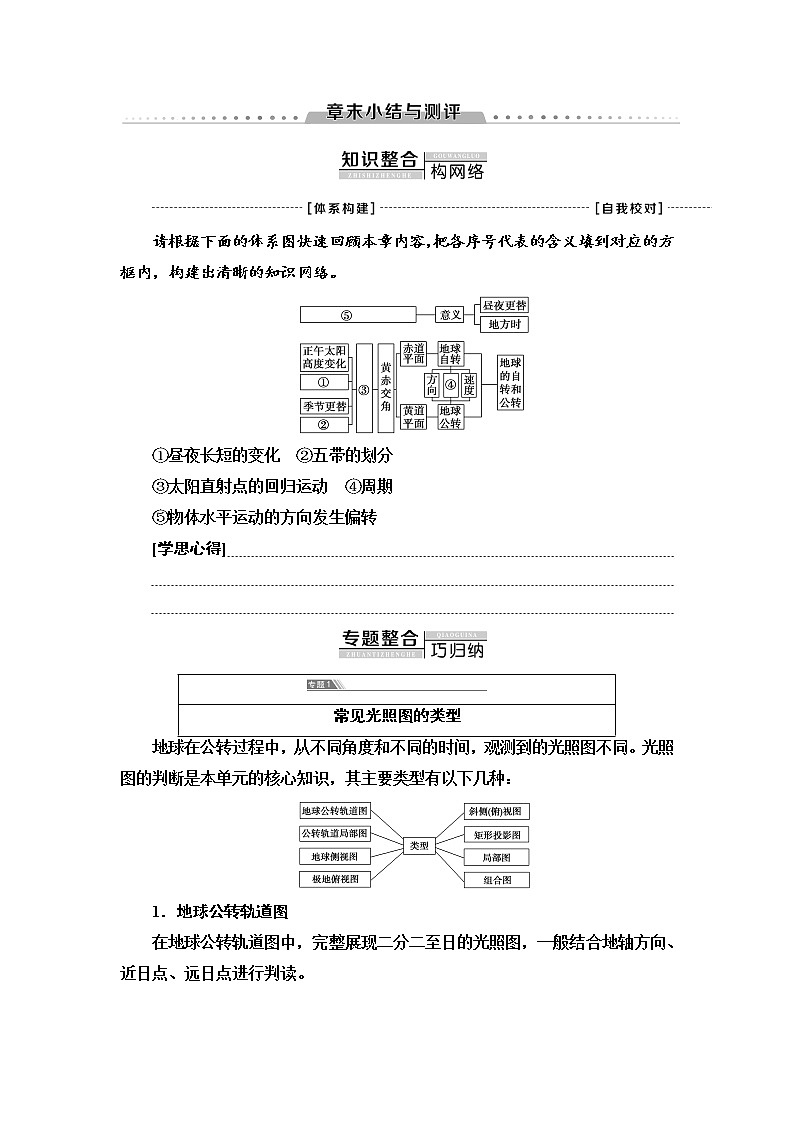 第1章 章末小结与测评 学案-中图版选择性必修1地理01