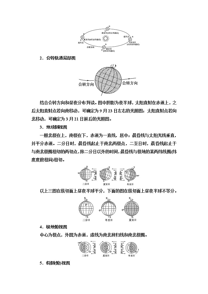 第1章 章末小结与测评 学案-中图版选择性必修1地理02