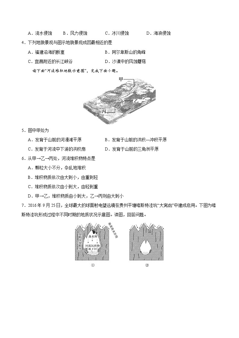 2.1主要地貌的景观特点(练习)-2020-2021学年高一同步备课系列(新教材中图版必修第一册)02