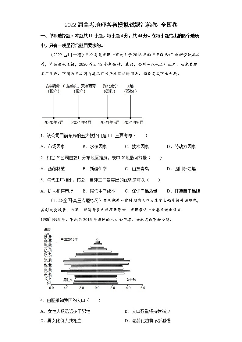2022届高考地理模拟试题 全国卷(含答案)第1页