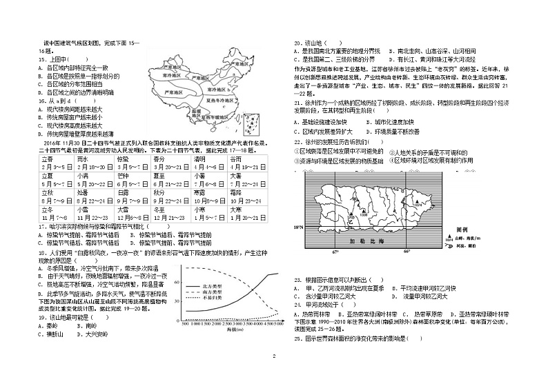 2021-2022学年四川省邻水实验学校高二第一次月考地理试题(Word版)02