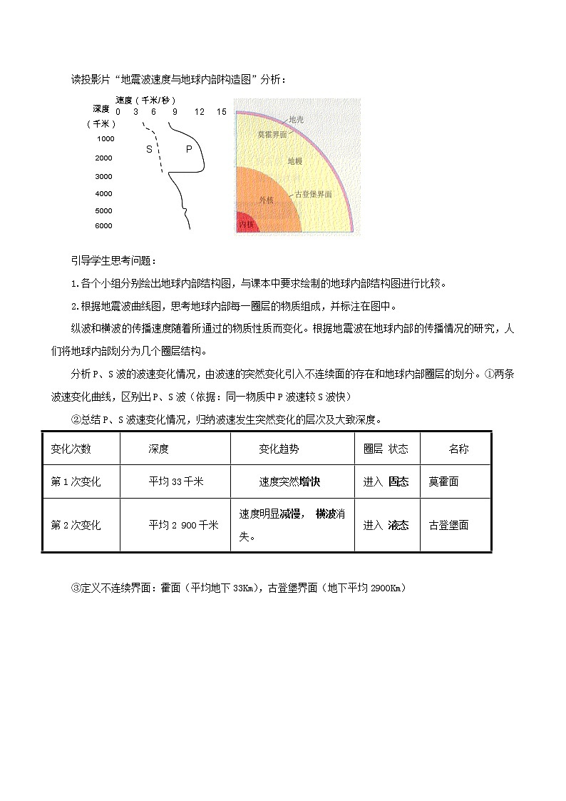 1.2 地球的圈层结构教学设计(2)-中图版高中地理必修第一册第3页
