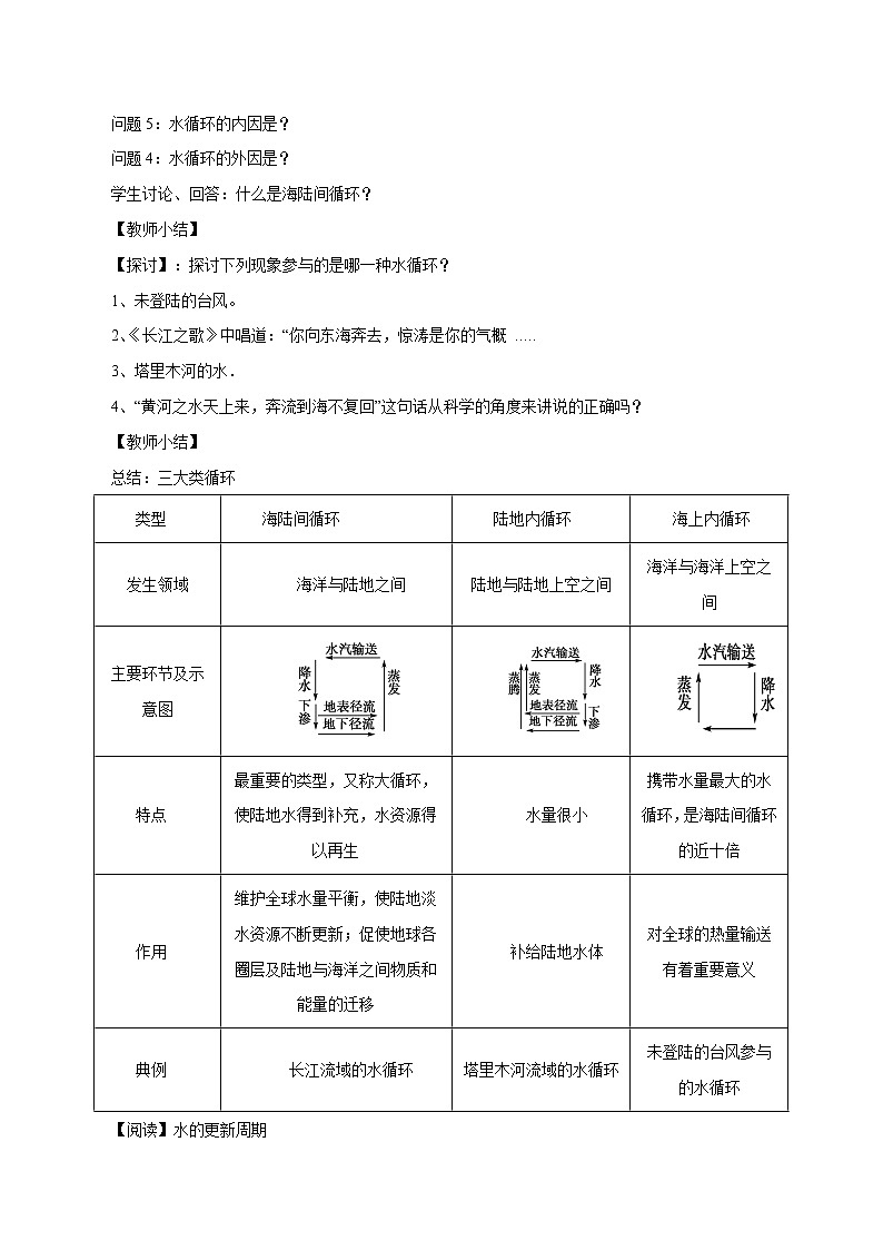 2.4 水循環(huán)過程及地理意義教學(xué)設(shè)計(jì)（1）-中圖版高中地理必修第一冊(cè)第3頁
