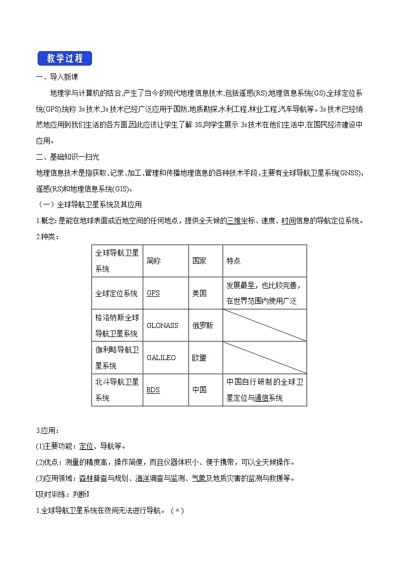 4.2 地理信息技術(shù)的應(yīng)用教學設(shè)計（2）-中圖版高中地理必修第一冊第2頁