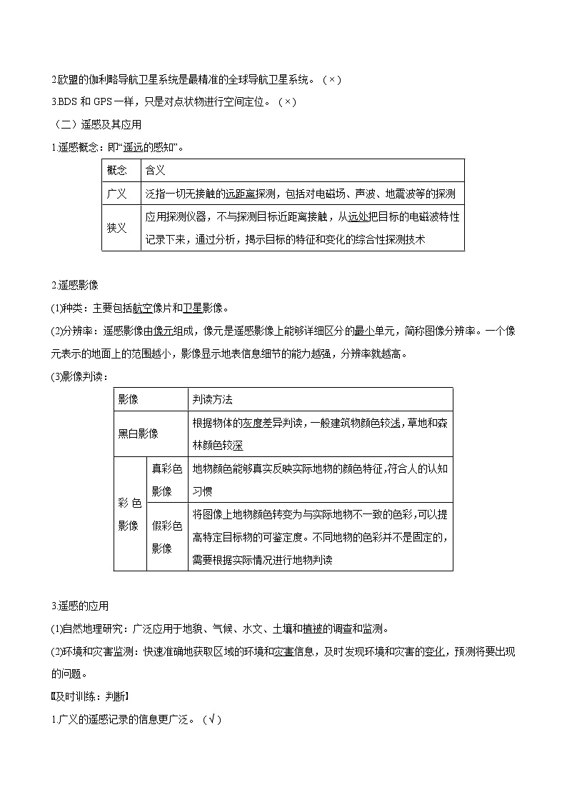 4.2 地理信息技术的应用教学设计(2)-中图版高中地理必修第一册第3页