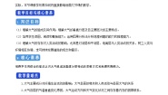 地理必修 第一册第二节 大气的组成与垂直分层教学设计及反思