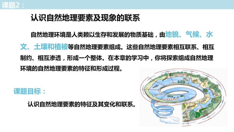 2.1.1 主要地貌的景观特点课件（1）-中图版高中地理必修第一册02