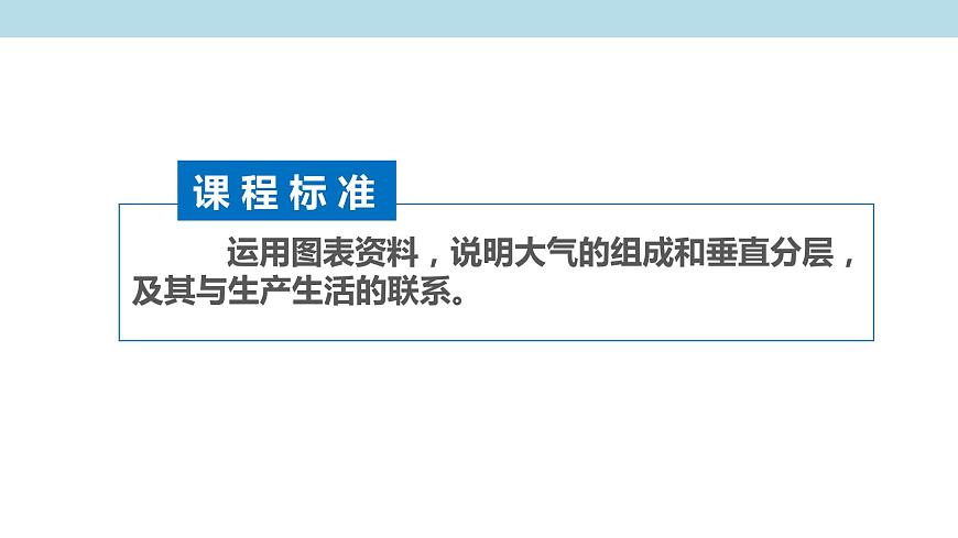 2.2 大氣的組成和垂直分層課件（1）-中圖版高中地理必修第一冊(cè)(共29張PPT)第2頁(yè)