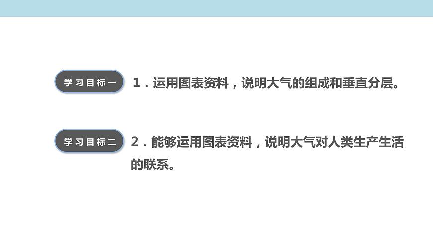 2.2 大氣的組成和垂直分層課件（1）-中圖版高中地理必修第一冊(cè)(共29張PPT)第3頁(yè)