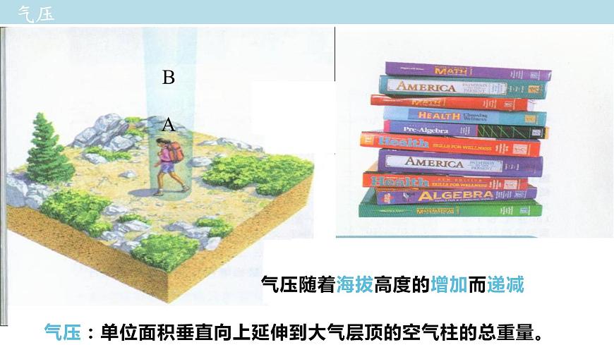 2.3.2 大氣的受熱過程與熱力環(huán)流課件（1）-中圖版高中地理必修第一冊 (共33張PPT)第5頁