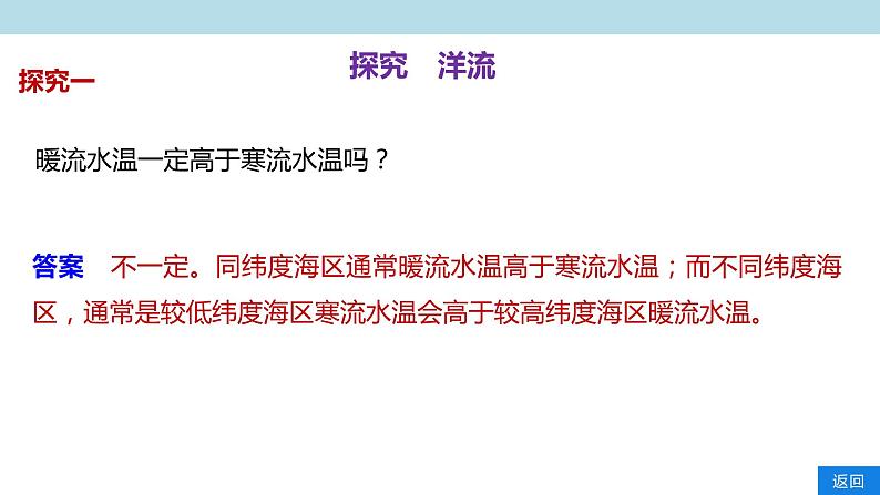 2.5.2 海水的运动课件(2)-中图版高中地理必修第一册(共27张PPT)05