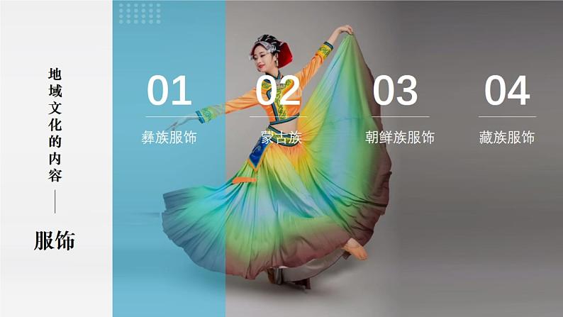 第二章 第三节地域文化与城乡景观课件PPT第7页