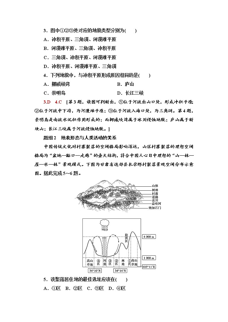 2021-2022学年新中图版高中地理选择性必修1 第2章 第1节 第2课时 外力作用及其对地表形态的影响地表形态与人类活动的关系 作业 练习02