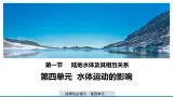 4.1 陆地水体及其相互关系 课件-鲁教版（2019）选择性必修一地理