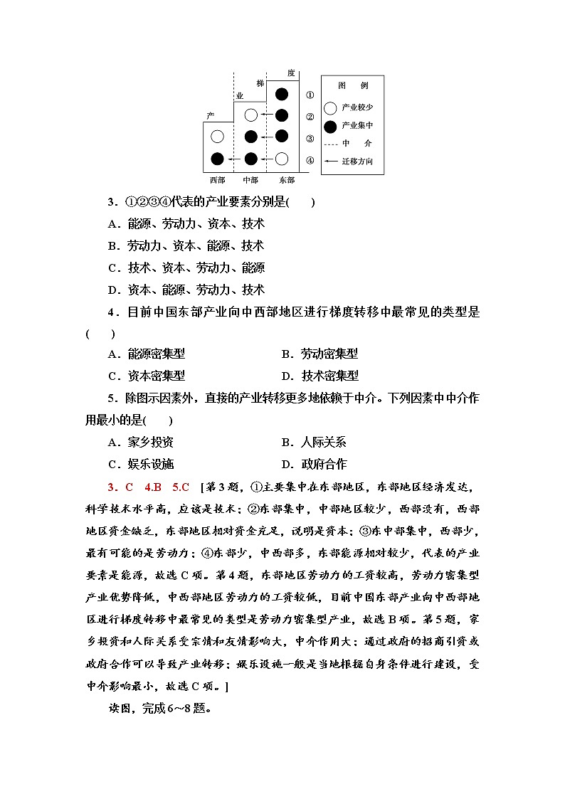 课时分层作业11 分析区域联系 同步练习-鲁教版(2019)选择性必修二高中地理02