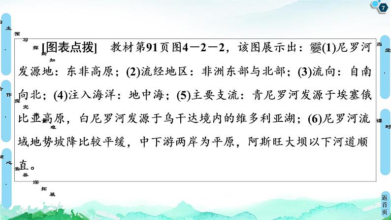 第4单元 第2节 流域内部的协作发展 ——以尼罗河流域为例 课件-鲁教版(2019)选择性必修二高中地理07