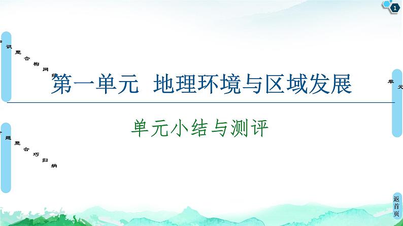 第1单元 单元小结与测评 课件-鲁教版(2019)选择性必修二高中地理01