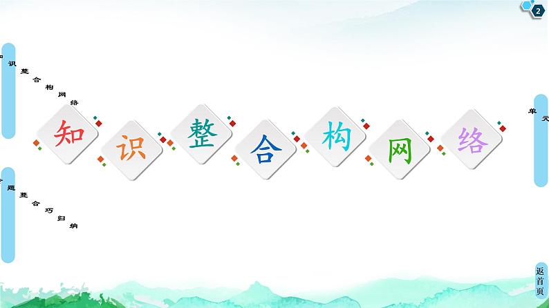 第1单元 单元小结与测评 课件-鲁教版(2019)选择性必修二高中地理02