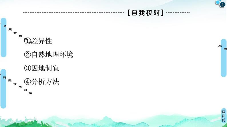第1单元 单元小结与测评 课件-鲁教版(2019)选择性必修二高中地理04