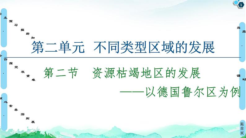 第2单元 第2节 资源枯竭地区的发展——以德国鲁尔区为例 课件-鲁教版(2019)选择性必修二高中地理01