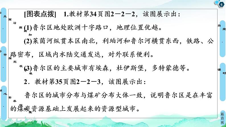 第2单元 第2节 资源枯竭地区的发展——以德国鲁尔区为例 课件-鲁教版(2019)选择性必修二高中地理06
