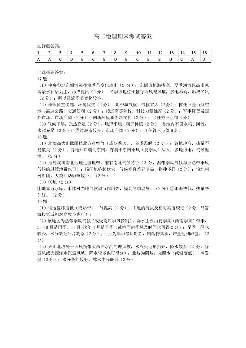 2021-2022学年辽宁省营口市普通高中高二上学期期末教学质量检测地理试题PDF版含答案01