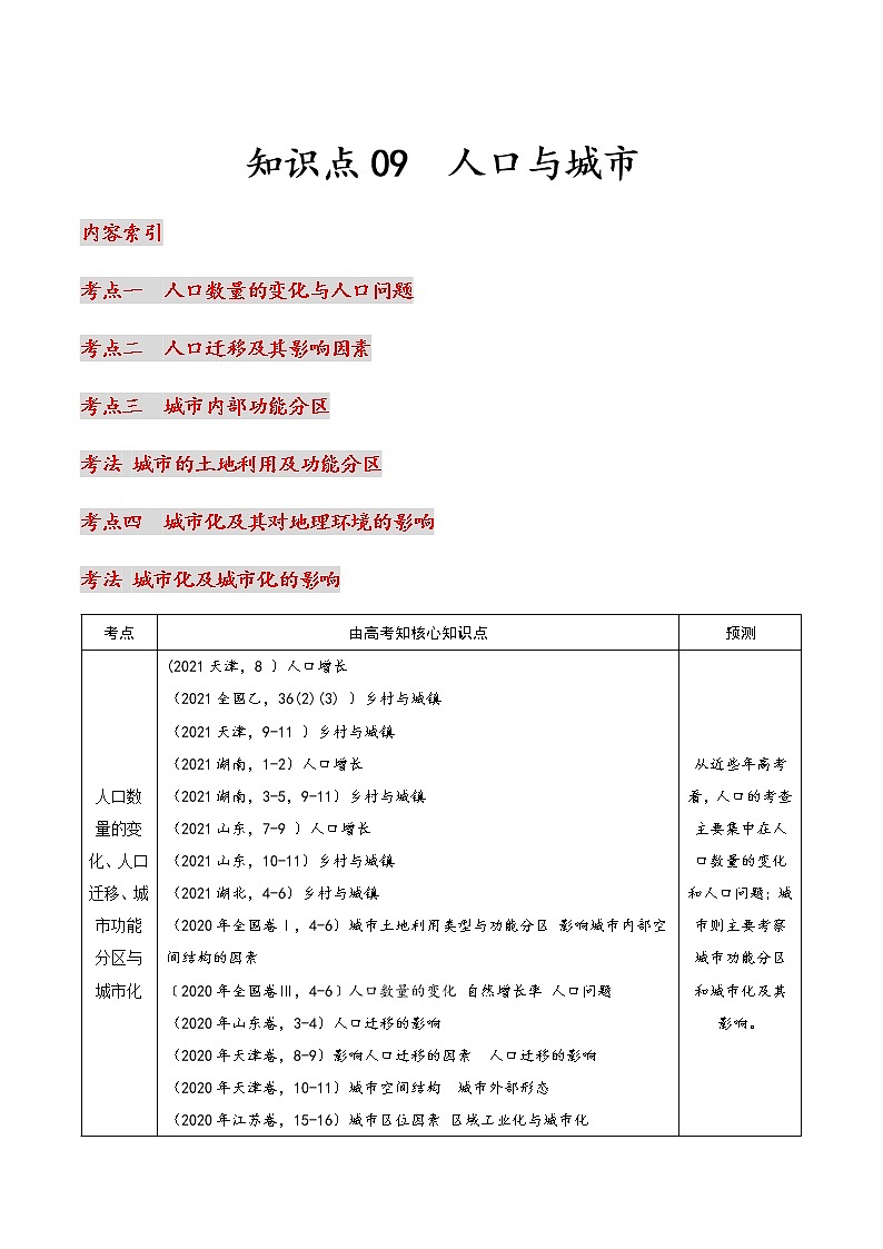 知识点09 人口与城市(知识点讲解)第1页