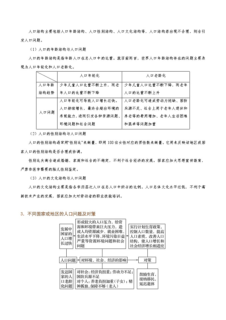 知识点09 人口与城市(知识点讲解)第3页