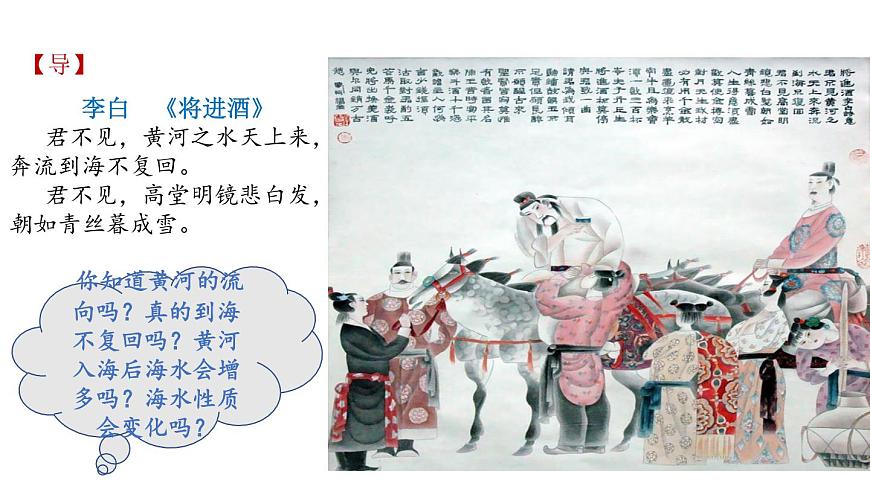 2.2 水圈與水循環(huán)(課件)-2020-2021學年高一同步課堂(新教材魯教版必修第一冊)第2頁