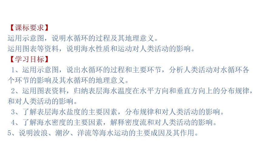 2.2 水圈與水循環(huán)(課件)-2020-2021學年高一同步課堂(新教材魯教版必修第一冊)第3頁