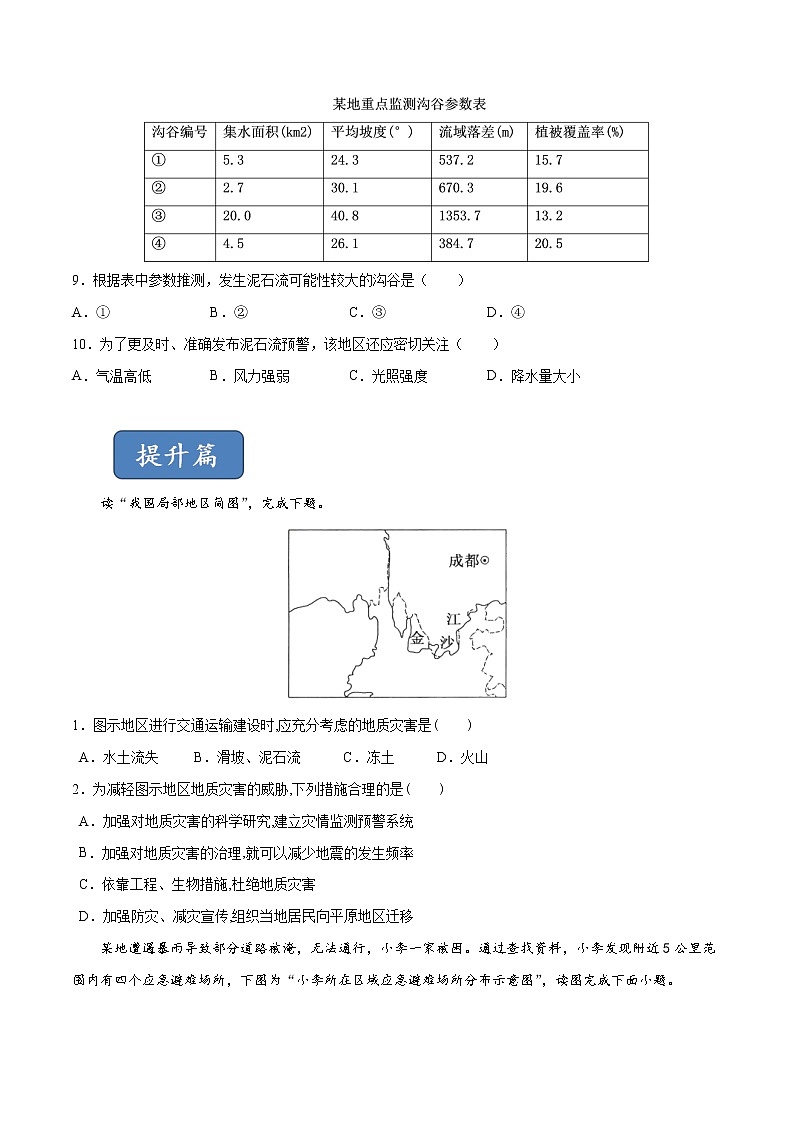 4.2自然災(zāi)害的防避(練習(xí))-【愛上地理課】2020-2021學(xué)年高一同步課堂(新教材魯教版必修第一冊(cè))(原卷版)第3頁