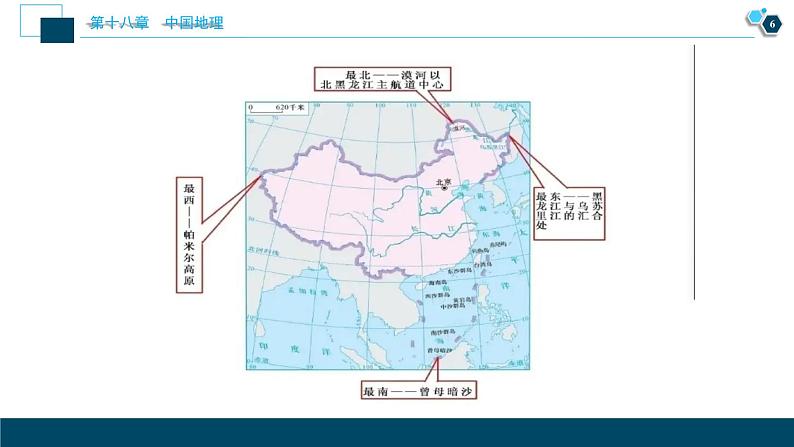 第十八章中国地理第34讲 中国地理概况第7页