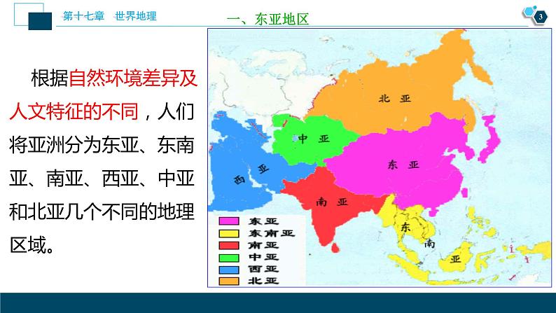 世界地理第33讲 世界主要地区和国家第3页