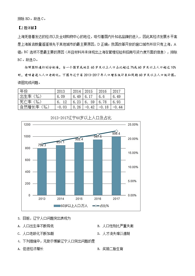 2020届湖南省永州市高三三模地理练习题02