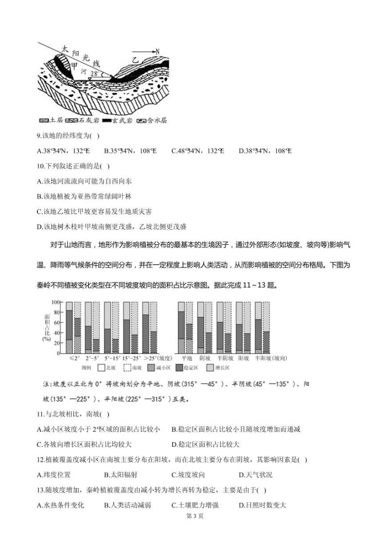 2021届湖北省高三下学期4月高考预测猜题卷（新高考版）地理试题 PDF版03