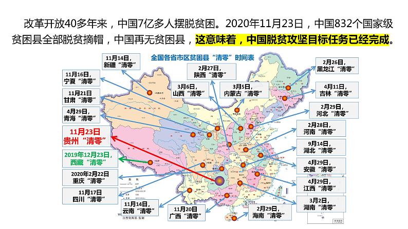 人教版2019高中地理必修二5-2.2走可持续发展道路 问题研究 课件第7页