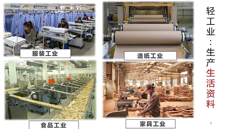 人教版2019高中地理必修二第二节 工业区位因素及其变化课件第5页