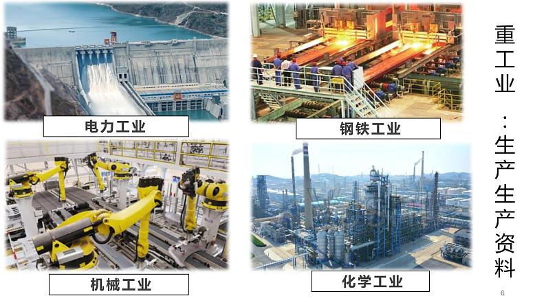 人教版2019高中地理必修二第二节 工业区位因素及其变化课件第6页