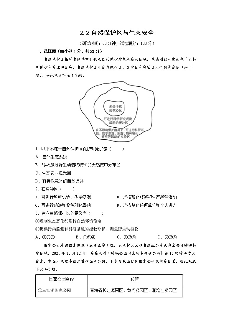 2.2自然保护区与生态安全 习题 高中地理 新鲁教版选择性必修3(学生版)(2022年)01