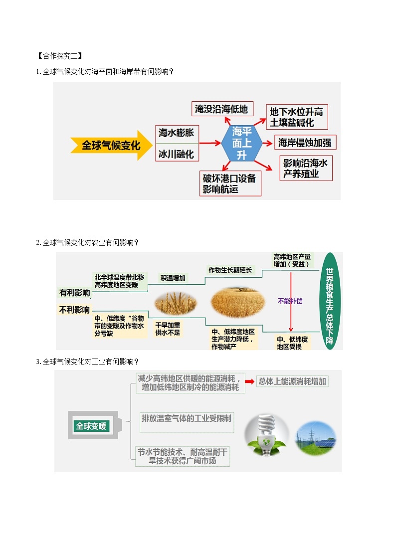 3.4 全球气候变化与国家安全(教学设计) 高中地理新人教版选择性必修3(2022年)03