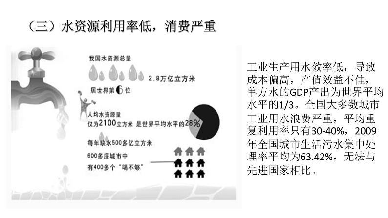 2.2水资源和国家安全(课件)2020-2021学年高二地理同步备课系列(新教材湘教版选择性必修3)08