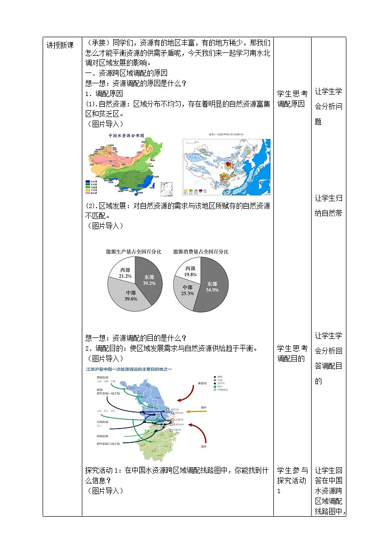 3.2  南水北调对区域发展的影响  教学设计第2页