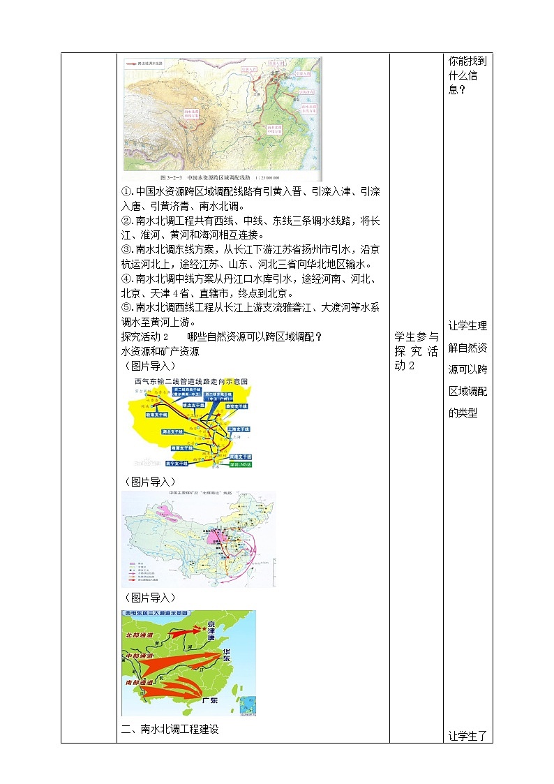 3.2  南水北调对区域发展的影响  教学设计第3页