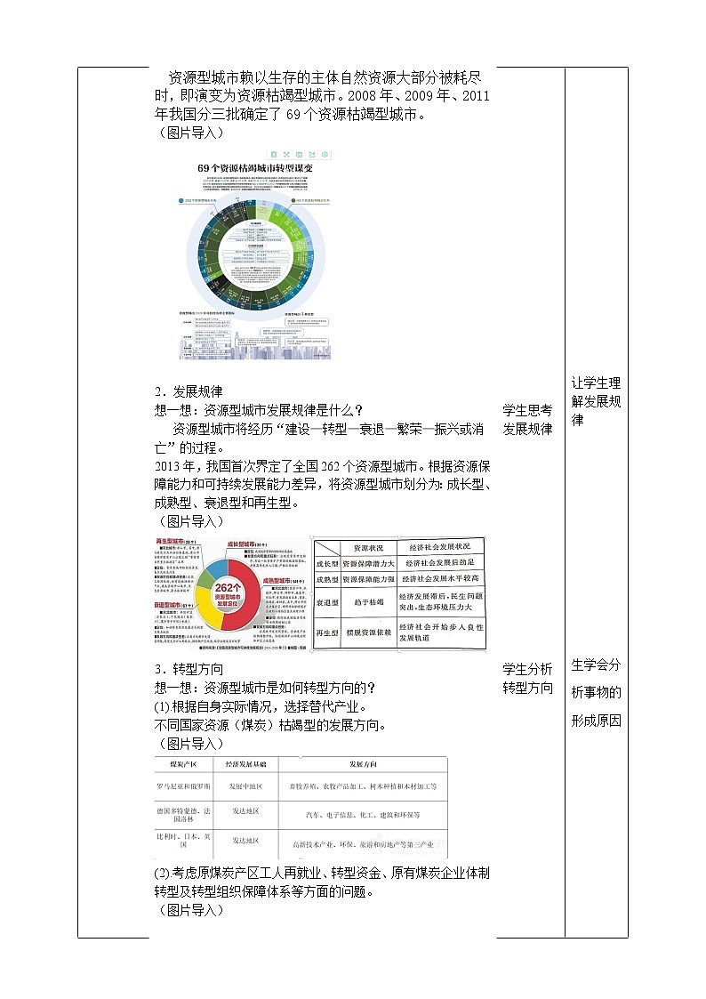 2.3 辽宁阜新的转型与发展 教学设计02