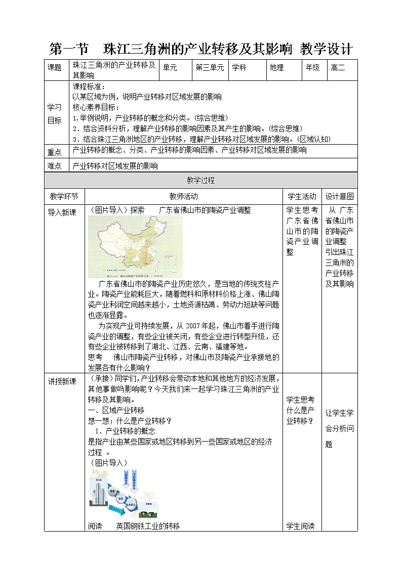 3.1  珠江三角洲的产业转移及其影响  教学设计01