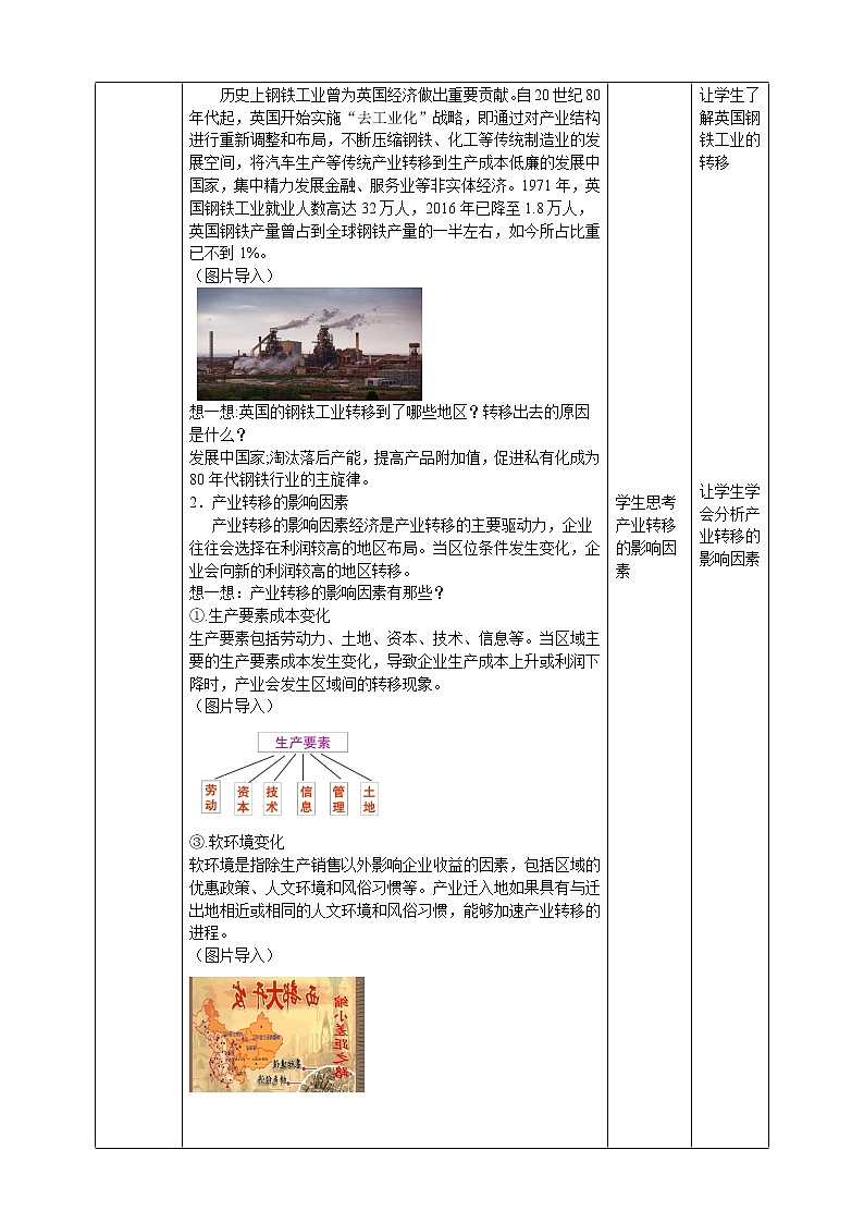 3.1  珠江三角洲的产业转移及其影响  教学设计02